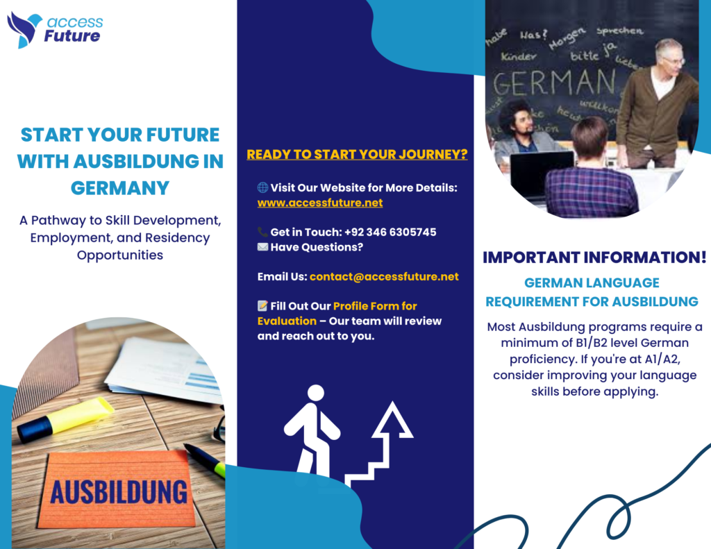 AccessFuture poster featuring Ausbildung in Germany with details on language requirements, profile evaluation, and contact information.