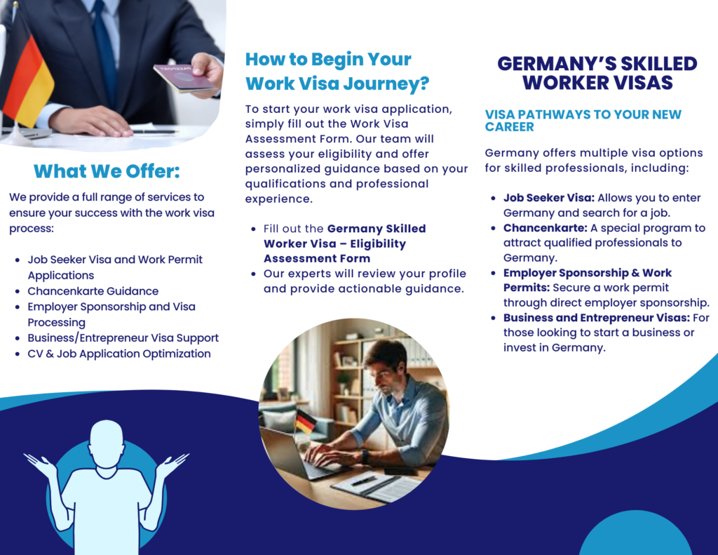 Germany's skilled worker visa options, including job seeker visas, employer sponsorship, business visas, and Chancenkarte guidance.